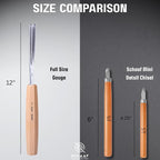 High-Quality Wood Carving Tools Set of 7 Chisels and Gouges - Image 8