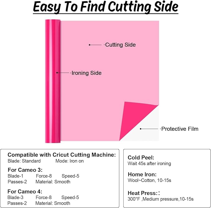 HTVRONT Yellow and Neon Pink 12" x 5ft HTV Vinyl Rolls | Easy Cut & Weed Heat - Image 6
