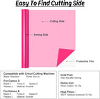 HTVRONT Yellow and Neon Pink 12" x 5ft HTV Vinyl Rolls | Easy Cut & Weed Heat - Image 6