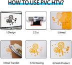 guangyintong Heat Transfer Vinyl Light Orange HTV Rolls, Matte Surface PU - Image 4