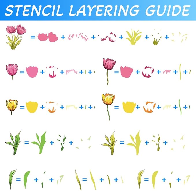 Stamps and Dies for Card Making, Mother's Day Tulip Stamps Die Cut Stencils - Image 2