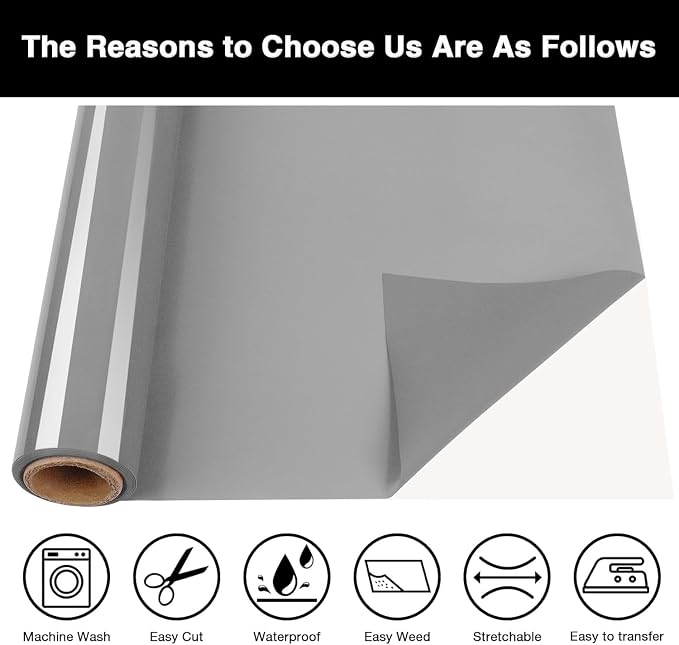 TORC Grey Puff 3D HTV Vinyl Heat Transfer, Bags | Easy Cut & Weed | Compatible - Image 2