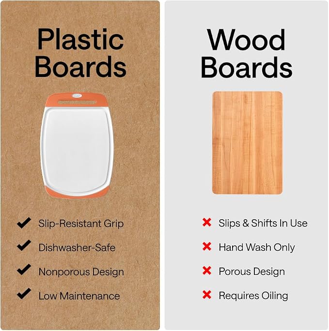 GORILLA GRIP BPA-Free Reversible Kitchen Cutting Board Set of 3 US Designed - Image 4
