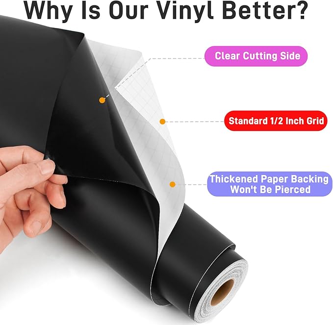 12'' x 42Ft Matte Black Permanent Vinyl Roll - Image 2