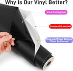 12'' x 42Ft Matte Black Permanent Vinyl Roll - Image 2