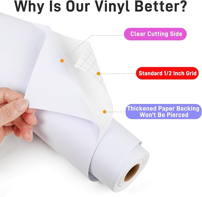 12'' x 42Ft Matte White Permanent Vinyl Roll - Image 2