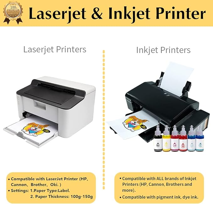 TransOurDream Tru-Heat Transfer Paper - Image 3