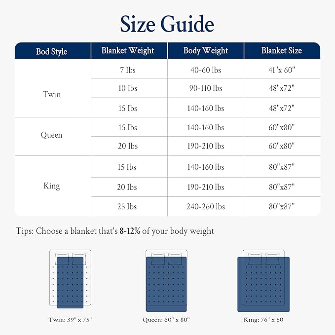 Topblan Weighted Blanket for Adults 15lbs, Soft Cooling Breathable Weighted - Image 7