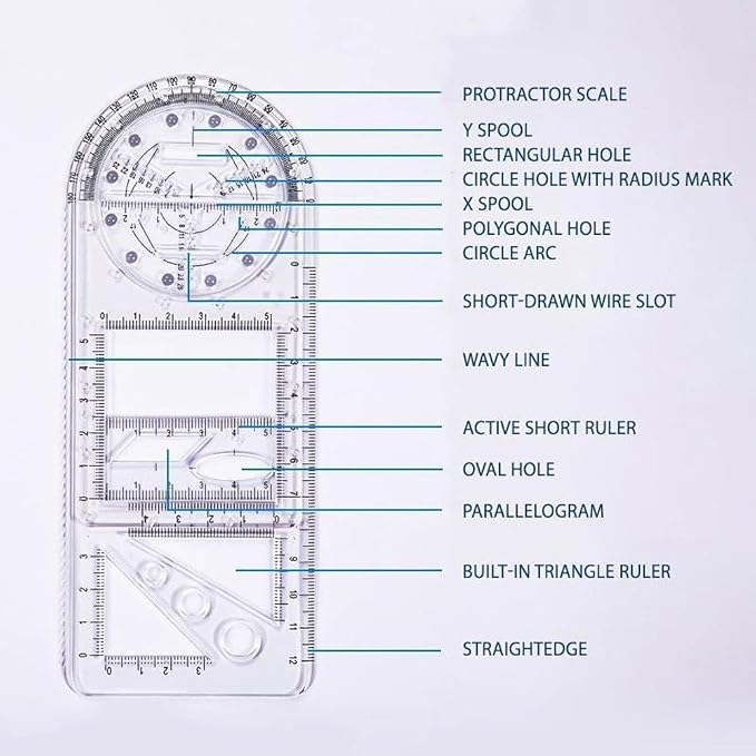 1PCS Multifunctional Geometric Ruler Geometric Drawing Template Measuring Tool - Image 7