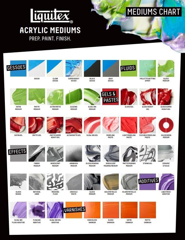 Liquitex Professional Effects Medium, Glass Medium - Image 4