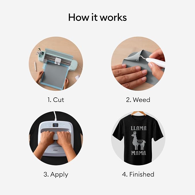 Cricut Everyday Iron On, Décor & More - Image 5