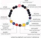 Solar System Galaxy Bracelet - Image 6