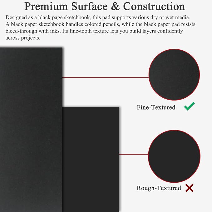 Fuxi Black Paper Sketchbook 8"×10", 60 Sheets Double-Sided Hard Cover, Spiral - Image 3