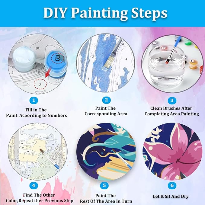 Artunion Framed Paint by Numbers Kit - Image 6