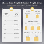 Weighted Blanket 15lbs 48"x72", Cooling Heavy Throw - Image 6