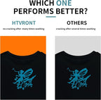 HTVRONT Teal Heat Transfer Vinyl - Image 6
