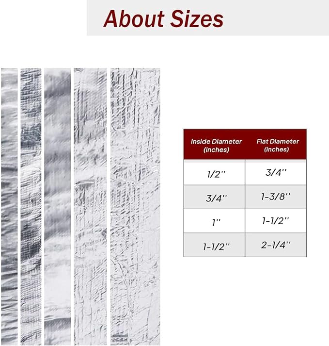 Fuel Line Heat Shield heat wrap - Image 6