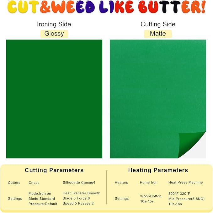 HTVRONT Puff Vinyl Heat Transfer-8 Pcs 3D Puff Vinyl in 8 Assorted Colors | 3D - Image 4