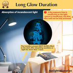 TransOurDream Luminous Heat Transfer Paper - Image 2