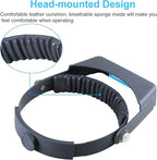 Headband Magnifier, Professional Double Lens Head-Mounted Loupe Jewelry - Image 2