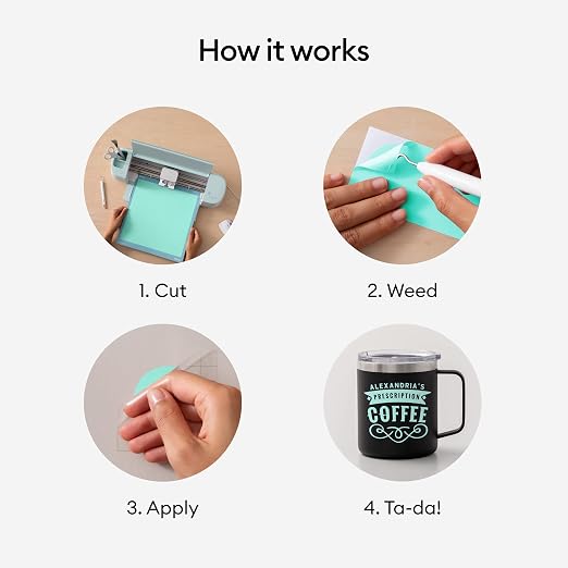 Cricut Premium Permanent Vinyl Roll, Mint - Image 5