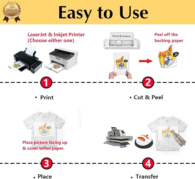 TransOurDream Tru-Heat Transfer Paper - Image 5