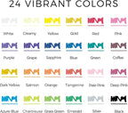 Artecho Acrylic Paint Markers 24 Colors, Acrylic Paint Pens - Image 2
