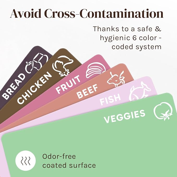 Extra Thick Pastel Flexible Plastic Cutting Board Mats - Image 4