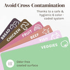 Extra Thick Pastel Flexible Plastic Cutting Board Mats - Image 4