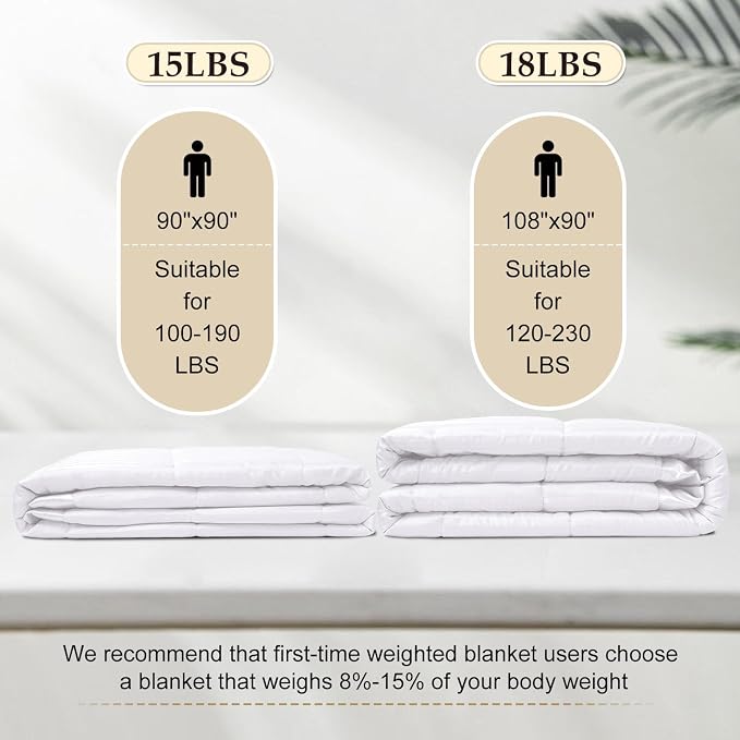 downluxe Weighted Blanket Queen Size, 15 lb Weighted Blanket - Image 5