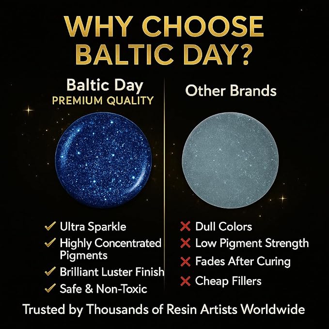 24K Gold Radiance Glitter Epoxy Pigment Paste XL – Ultra-Concentrated Opaque - Image 3
