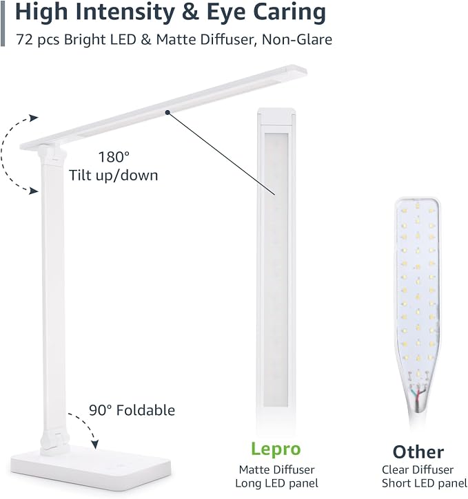 Lepro LED Desk Lamp, Metal Desk Light 9.5W 800lm, Best Task Lamp, 5 Color Modes - Image 6