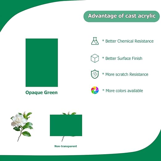 2 Pack 8'' x 12'' Opaque Green Acrylic Sheet, 3mm Thick Acrylic Plexiglass - Image 5