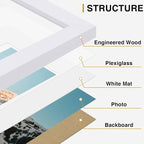 Vittanly 15 Pack Picture Frames Collage Wall Decor - Image 6