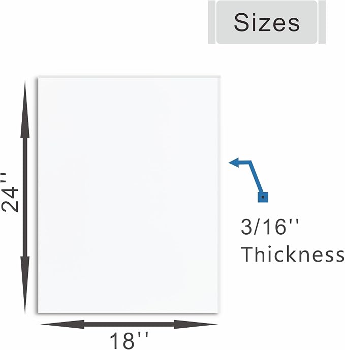 Foam Board 18 x 24 in, ZXUNLIEH 12 Pack White Poster Board, 3/16 in Thick | - Image 2