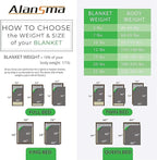 ALANSMA Reversible Weighted Blanket - Image 4