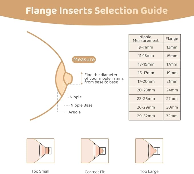 Flange Inserts 19mm Compatible with Medela/Spectra/TSRETE/Elvie/Momcozy/Bellababy Breast Pump 24mm Shields/Flanges, Reduce 24mm Nipple Tunnel Down to 19 mm, 4PCS