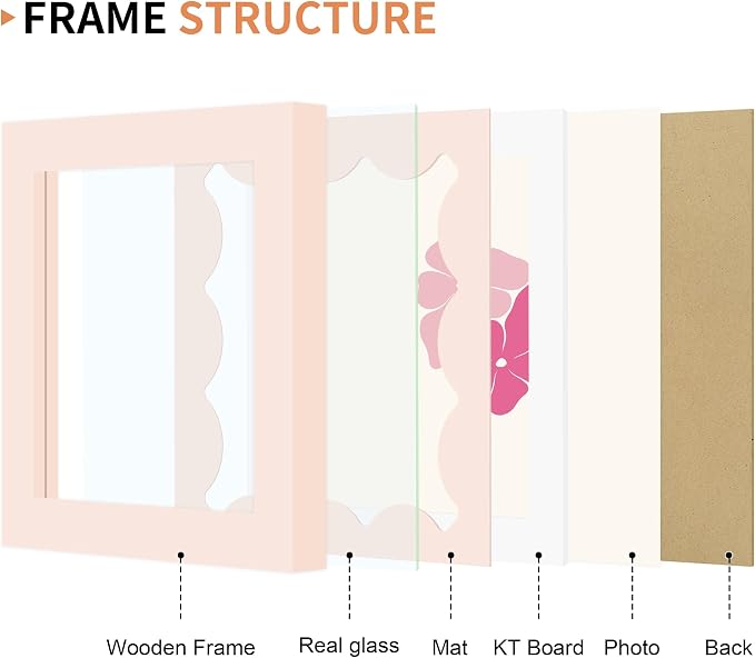 4x4 Picture Frame with Real Glass, Wooden cute 4 x 4 Photo Frame with Wavy Mat - Image 5