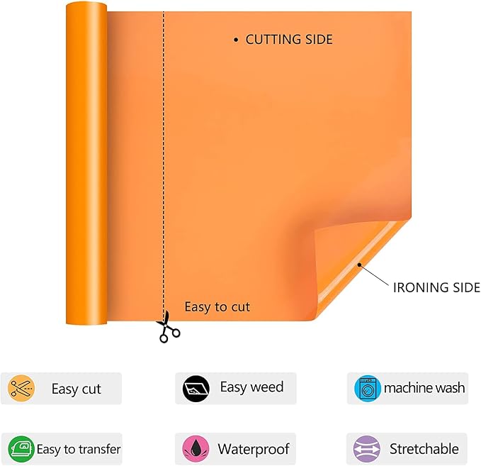 HTV Iron on Vinyl 12Inch by 25ft Roll HTV Heat Transfer Vinyl - Image 2