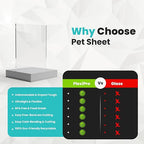 16"x20", Flexible PET Plexiglass Sheets | Transparent, shatter-resistant - Image 6
