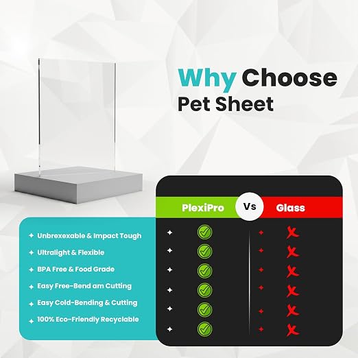 24"x36", Flexible PET Plexiglass Sheets | Transparent, shatter-resistant - Image 6