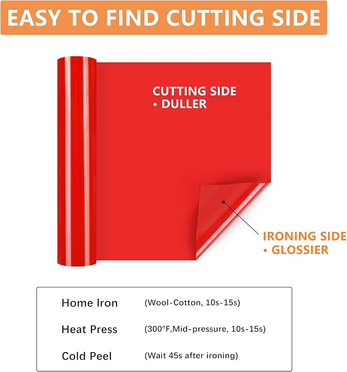 HTVVETUR Red HTV Iron on Vinyl 12Inch by 35ft Heat Transfer Vinyl - Image 2