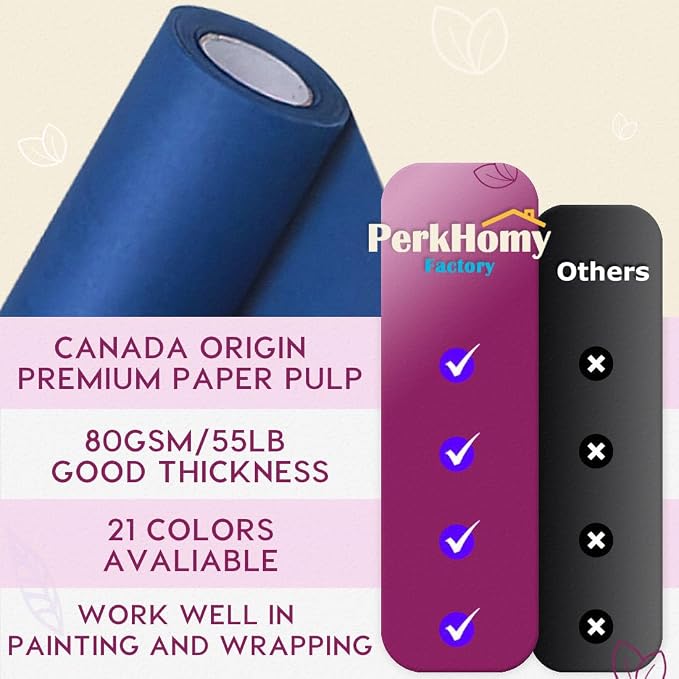 PerkHomy Blue Kraft Paper Roll 36" x 3 - Image 2