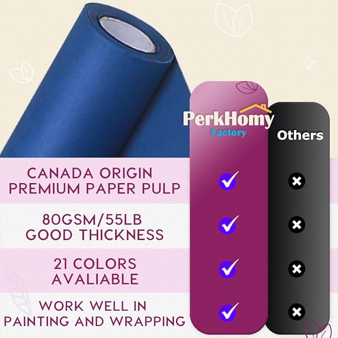 PerkHomy Blue Kraft Paper Roll 48" x 3 - Image 2
