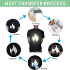 Reflective Heat Transfer Vinyl Silver Reflective HTV Vinyl Rolls Reflective - Image 4