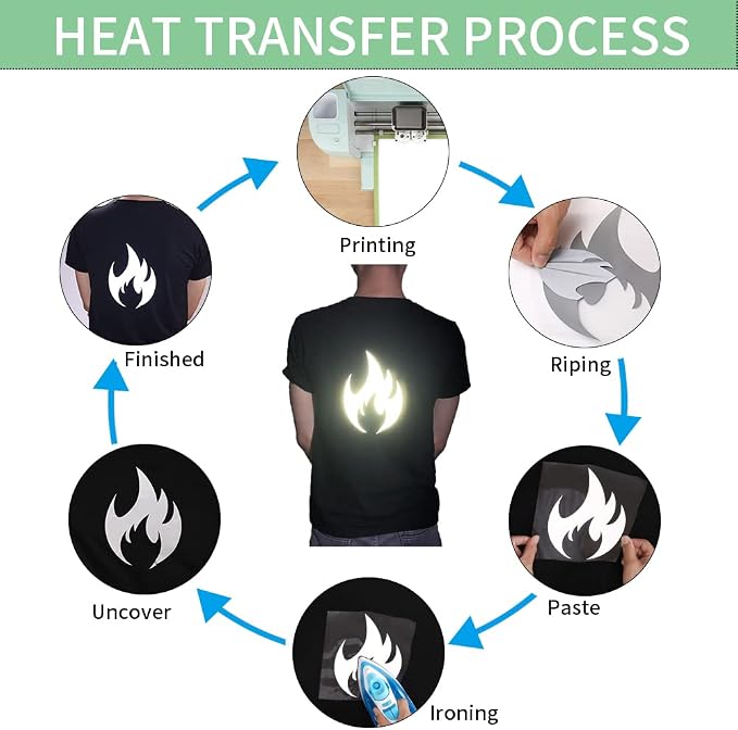 Reflective Heat Transfer Vinyl Silver Reflective HTV Vinyl Rolls Reflective - Image 4