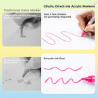 Ohuhu Acrylic Paint Markers Brush Tip Acrylic Markers High Opacity Paint Pens - Image 5