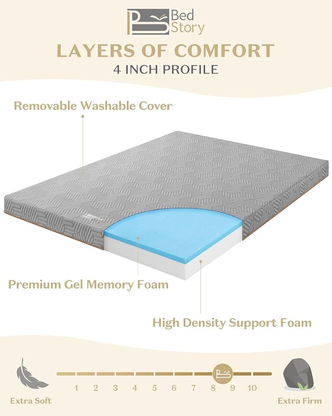 BedStory Firm Mattress Topper King Size - Image 5