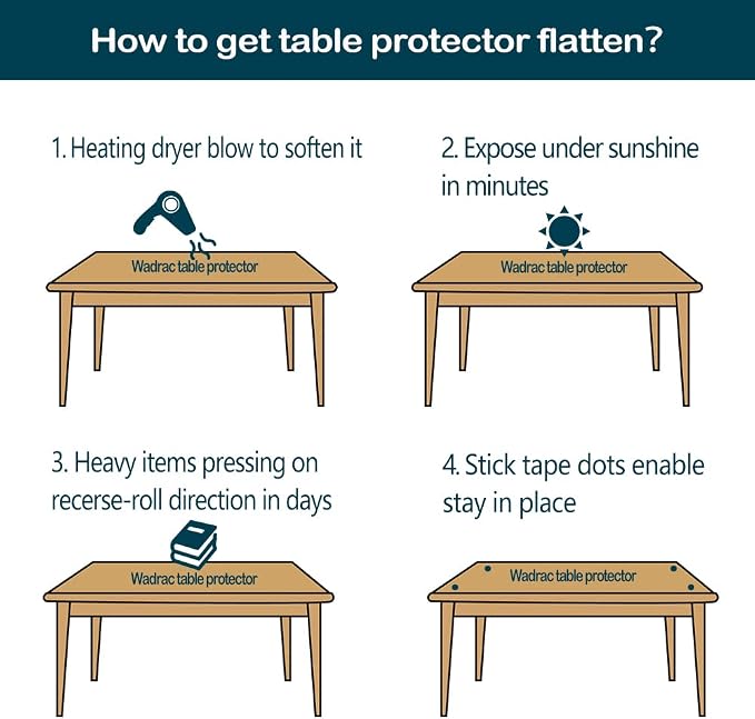Wadrac Multi Size Clear Vinyl Table Cover Pad Protector 38x54 Inch Plastic - Image 7