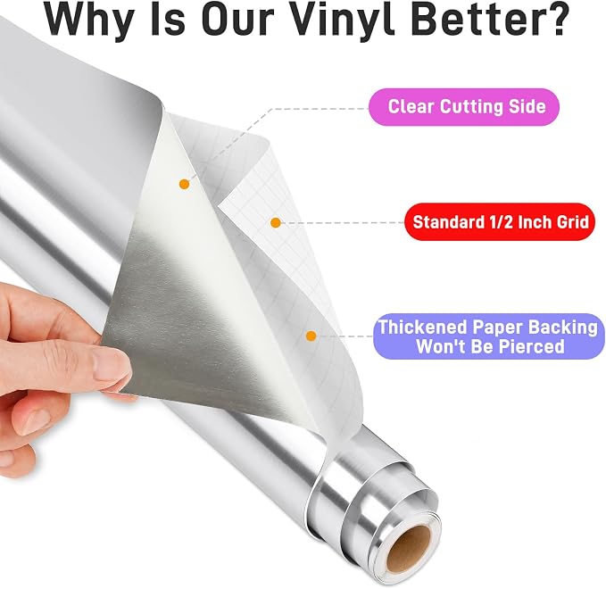 IModeur Brushed Silver Permanent Vinyl - Image 3